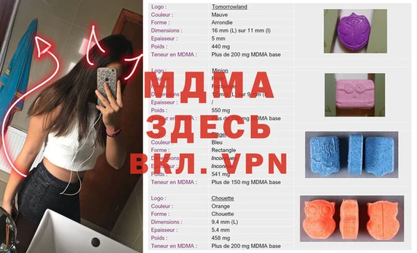 MDMA Арсеньев